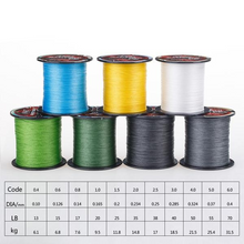 Load image into Gallery viewer, Braided Multi-filament Fishing Line