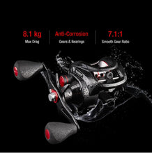 Load image into Gallery viewer, Torrent Fishing Reel