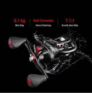 Torrent Fishing Reel