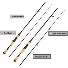 Load image into Gallery viewer, Spinning Fishing Rod