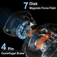 Load image into Gallery viewer, Magnetic and Centrifugal Fishing Reel