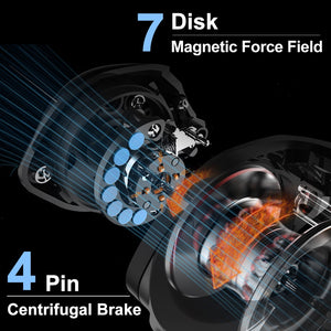 Magnetic and Centrifugal Fishing Reel