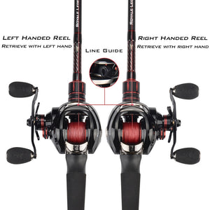 Magnetic and Centrifugal Fishing Reel