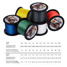 Load image into Gallery viewer, Braided Fishing Line
