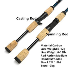 Load image into Gallery viewer, Spinning Fishing Rod