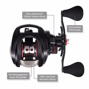 Torrent Fishing Reel